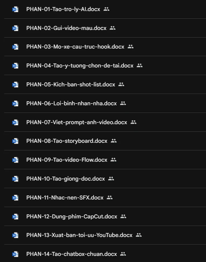Bộ tài liệu khóa học — 14 phần từ PHẦN 01 đến PHẦN 14