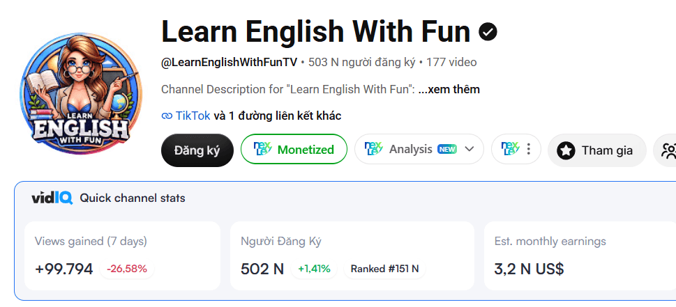 Kênh Learn English With Fun — thu nhập ước tính ≈ $3.2K / tháng (vidIQ)